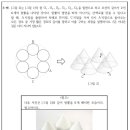 경북과학고등학교 | 2025 경북과고 경쟁률, 입결(24.08.30.)