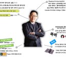 SF영어도서관 이미지