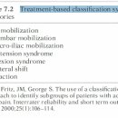 Rehabilitation of the Spine. part 3. Assessment. 7 Diagnostic Triage in Patients with Spinal Pain 이미지