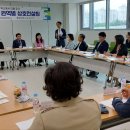 상호경영컨설팅 이미지