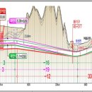 주식회사 에이치디씨 이미지