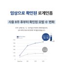 지웰약국 이미지