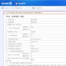 영보전자 이미지