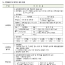 한국법무보호복지공단 강원동부지부