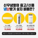 신우중고에어컨 이미지