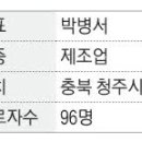 주식회사 일신웰스