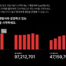 에이에프아이 이미지