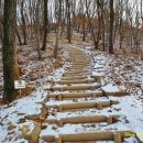 생골약수터 이미지