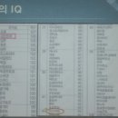 예인다 이미지