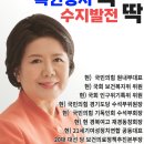 성북동주민센터 이미지