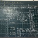 문화동 시외버스정류장 이미지