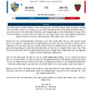 9월23일 K리그 FA컵 한국프로축구 울산현대 포항스틸러스 패널분석 이미지