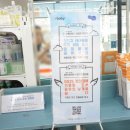 GS25상계으뜸점 이미지