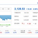 진성바이오 이미지