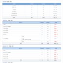 까치산로24길 이미지