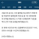 오늘 서울지하철 파업에 한국노총 불참...일부 열차 고장 이미지