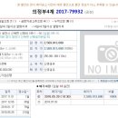 에스와이텍스타일