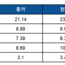 콕스컴