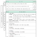 추계초등학교 이미지