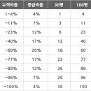 특작수학학원