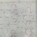 코스모수학과학학원