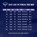 서울고등학교1-17 이미지