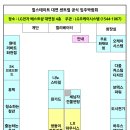 대연전자 이미지