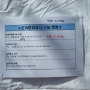 신속항원검사 가능병원 동구 이미지