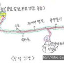 뉴런 이미지