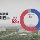 용산-36 네이버블로그