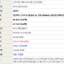 외답6길 이미지