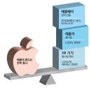 (주)애생 네이버블로그