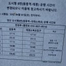 배내골 시살등과 죽바우등 그리고 체이등과 영축산 산행 이미지