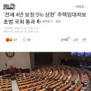 ‘전세 4년 보장·5% 상한’ 주택임대차보호법 국회 통과 이미지