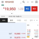 비쥬 | 바이오비쥬 공모주 상장일 주가 / 매도후기