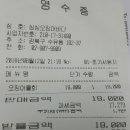 6월12일화요일 수유역 정산 이미지