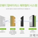 코웨이 공식판매 이미지
