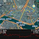 송정둑길 티스토리