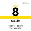 스키&서프