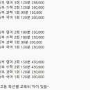 더스터디학원 - 이천시 이섭대천로 1342 | 더스터디학원