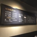 청주막회.아저씨막회 이미지
