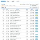 한국 미니스톱 이미지