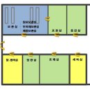 천연비누제조허가,화장품제조허가,화장품제조업신청,화장품제조허가신청서류,화장품제조업등록신청,화장품제조시설설비 이미지