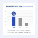다비치안경 이수역점 이미지