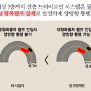 레노부르크 부천 이미지