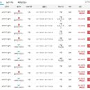 [보라카이항공/드보라] 새로운 결제수단 보라카이 땡처리 항공_땡처리닷컴 이미지