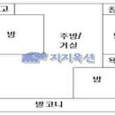 덕릉로(북측) 이미지