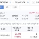 현대M솔루션 이미지