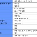 신한국공인중개사사무소 이미지