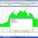 아화2리 이미지